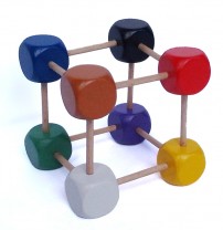 Семантическое ядро для новостного сайта